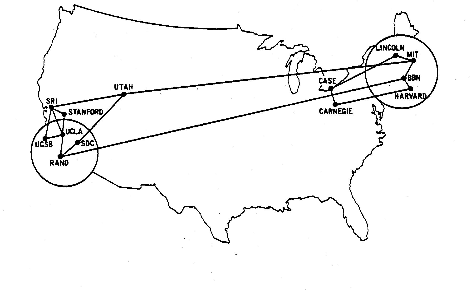 the internet in december 1970